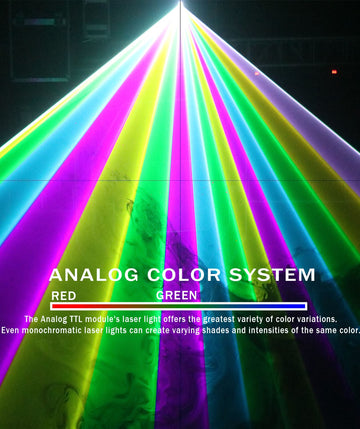 Creating a Mesmerizing Scenery Laser Show