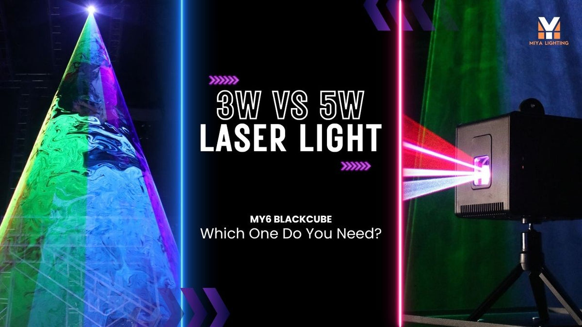 3W vs 5W Laser Projector: Which One Do You Need?
