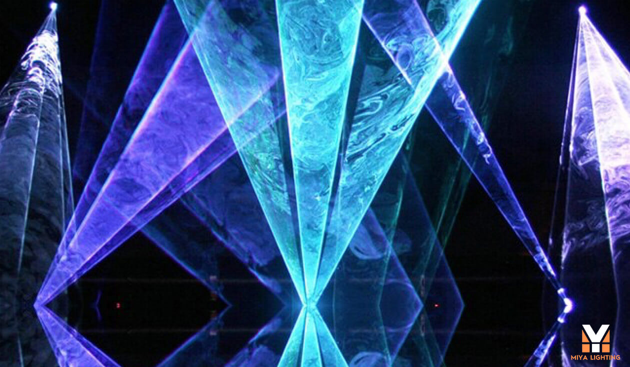 Purchasing Guide for Laser Light Show Projectors – MIYA Lasers