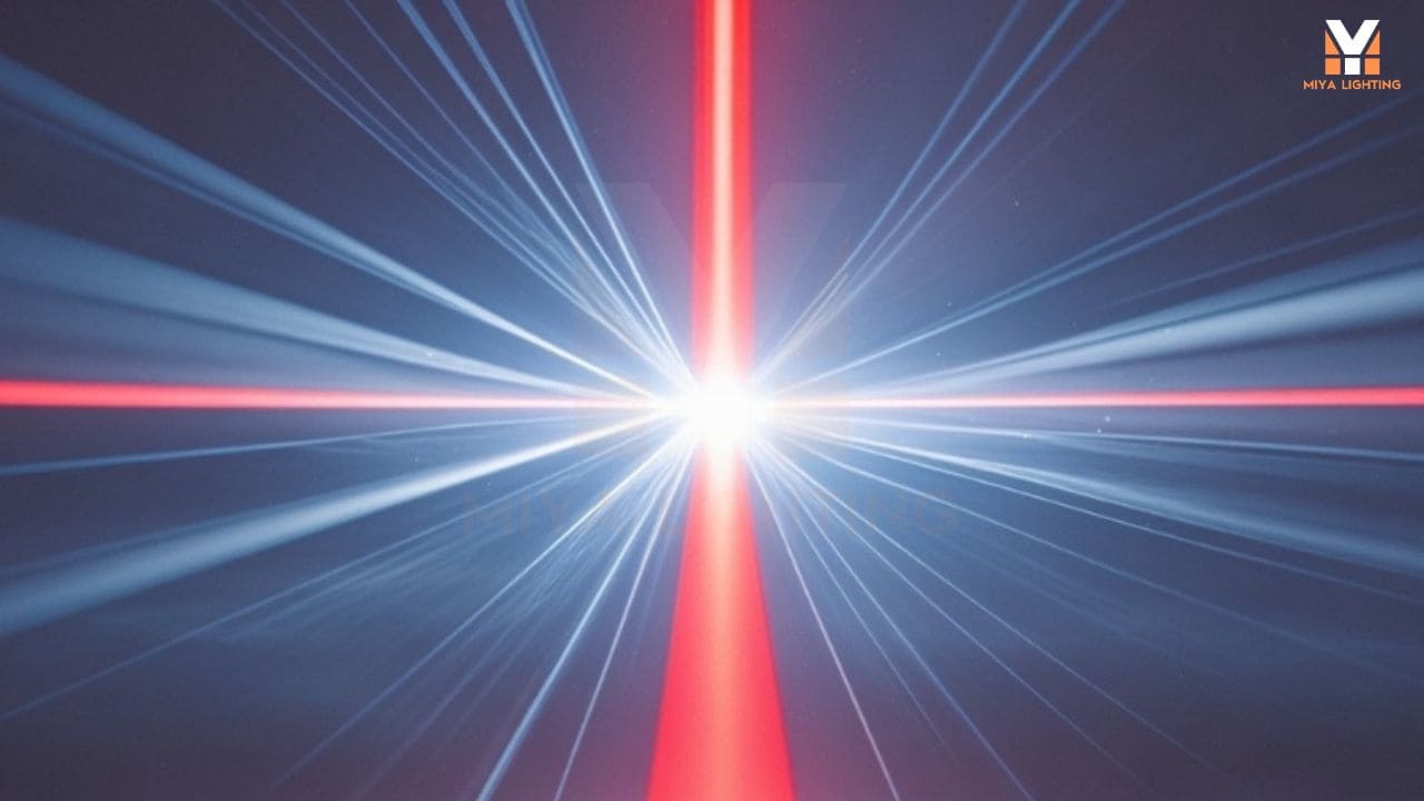 Stable Beam Laser ±0.5% Power Stability