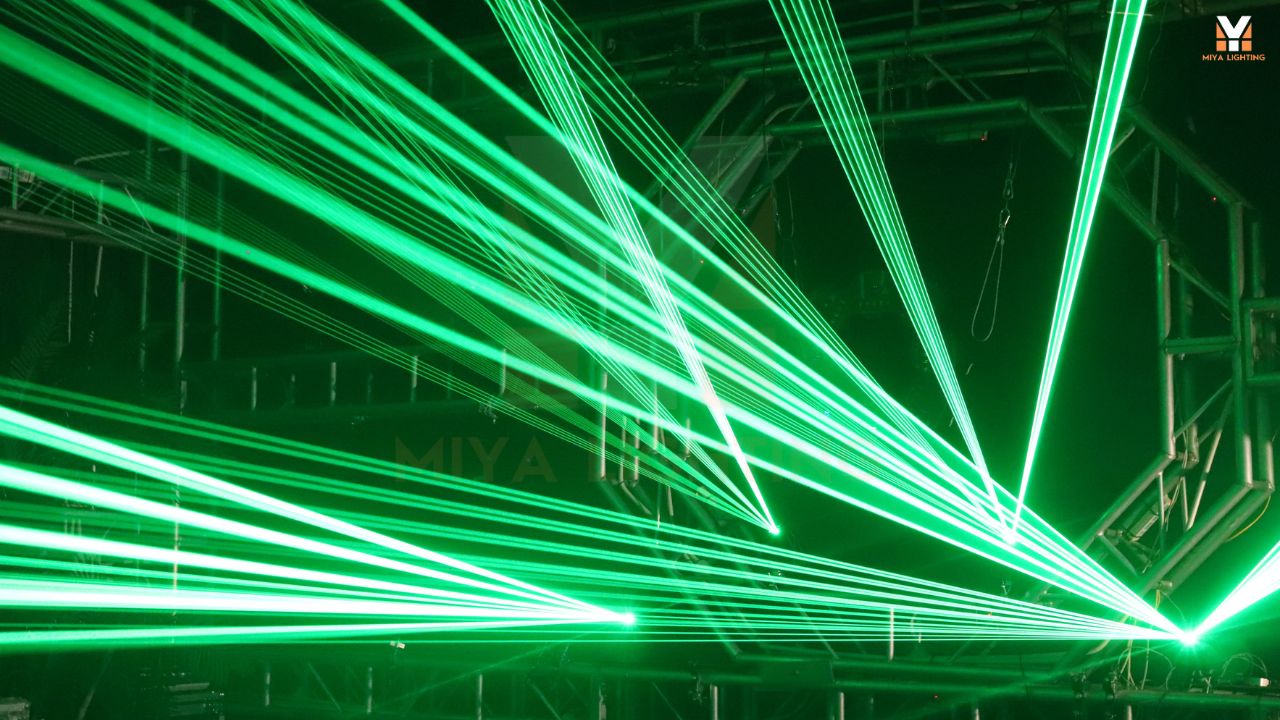 How Much Power Do I Really Need for Mini Laser Stage Lighting