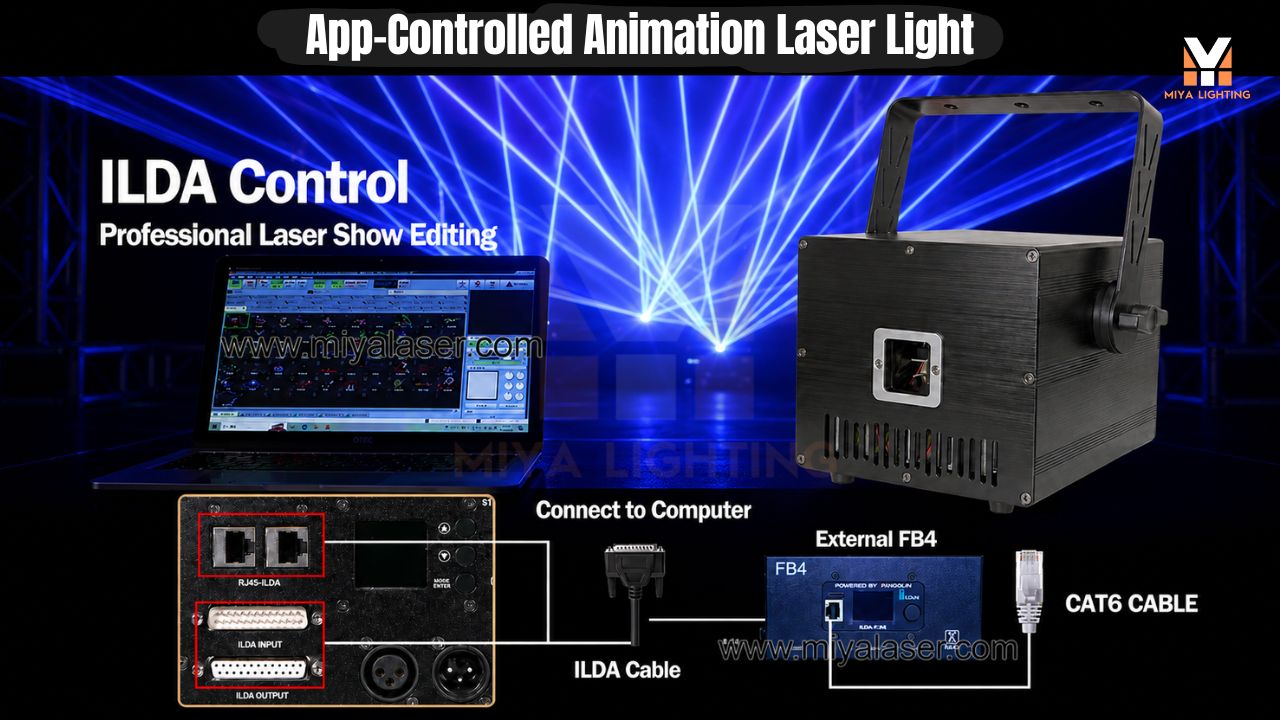 App-Controlled Animation Laser Light: Create Text and Logos with the LightElf Laser App