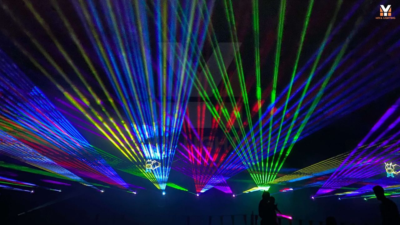 What Is a Sky Laser High Powered Laser in the Sky and Outdoor Laser Projector Guide