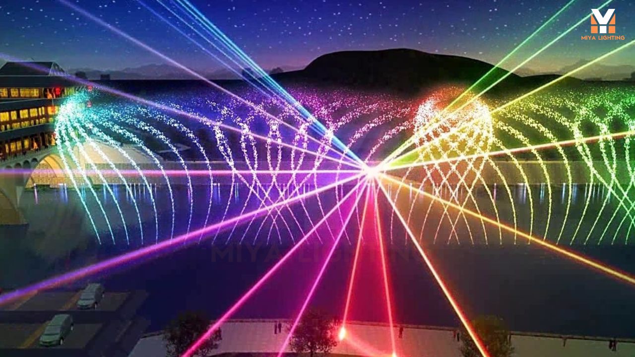 3D Lasershow Guide Create Stunning Three Dimensional Laser Light Shows with MIYA