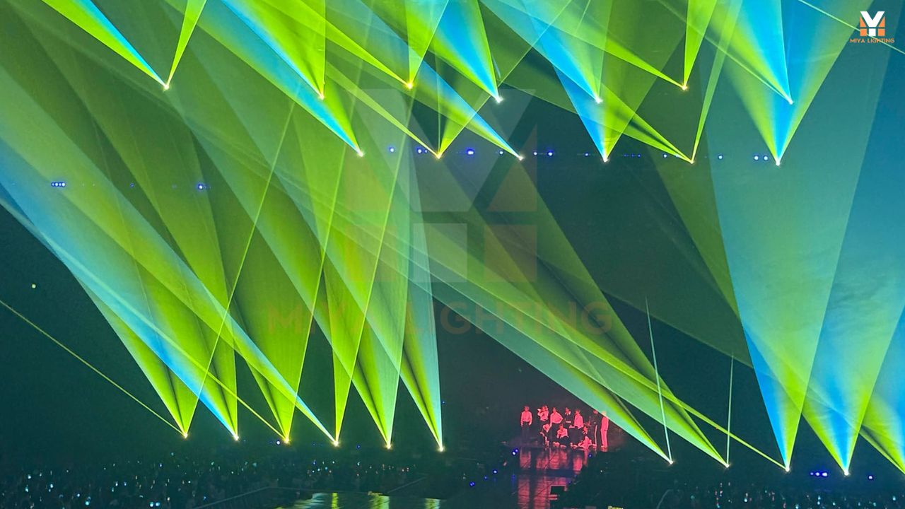 What Is Scan Speed in Laser Lights