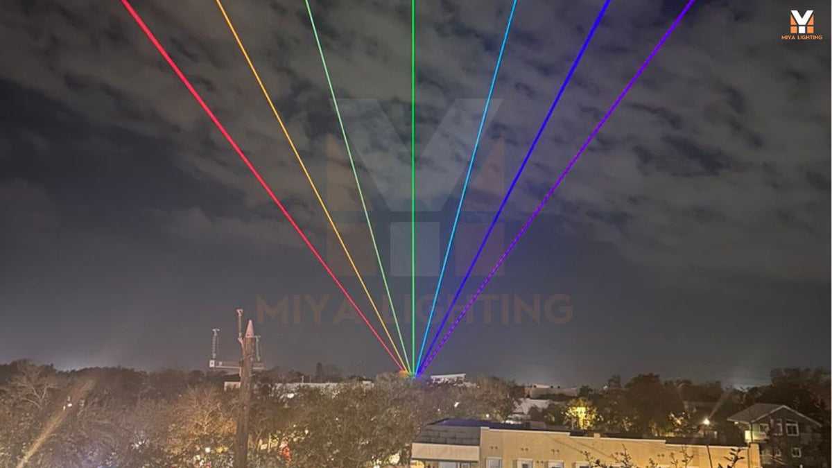 Sky Laser Projector for Outdoor Laser Light Show Real Case Guide