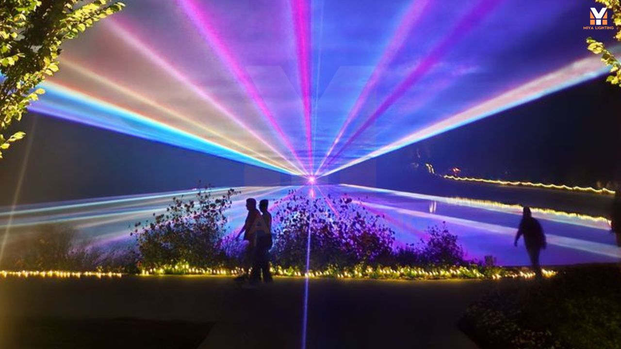 What Is Laser Divergence Beam Divergence Explained for Laser Light Projectors