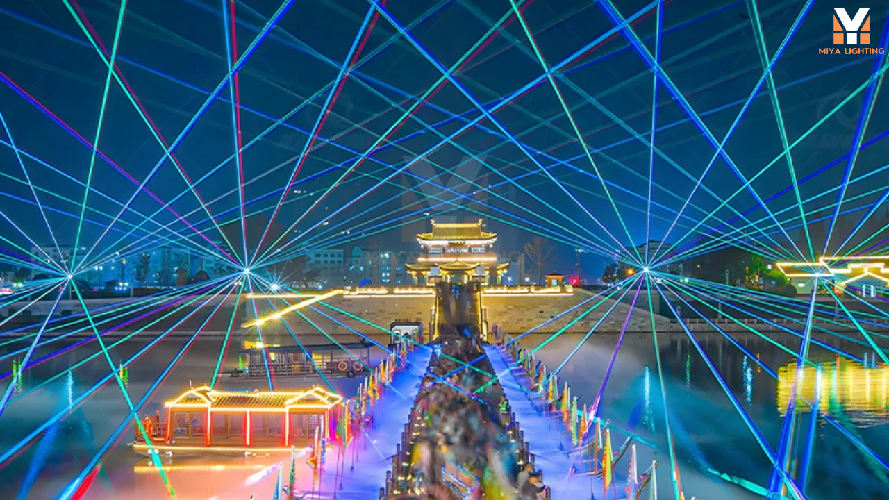 Understanding Landmark Lasers: A Guide to Powerful Show Lasers