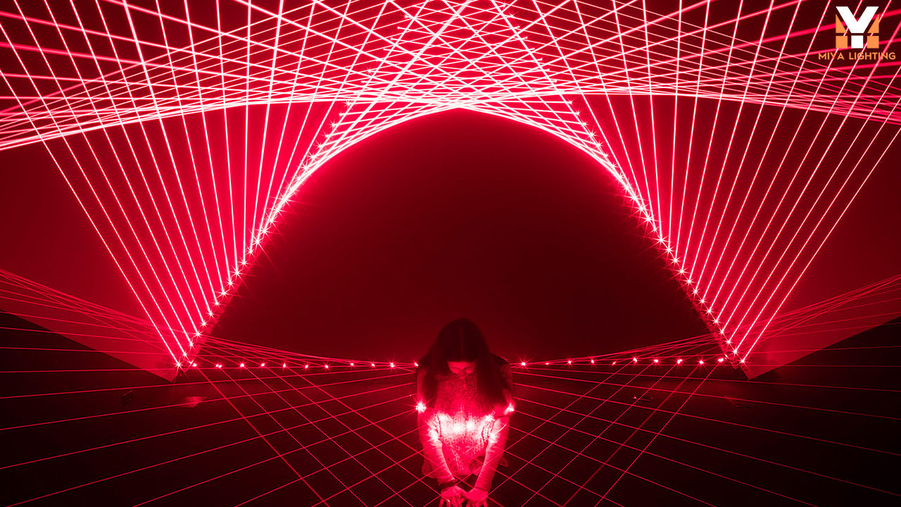 The Future of Clubbing: Innovative DJ Laser Lights Trends to Watch in 2024