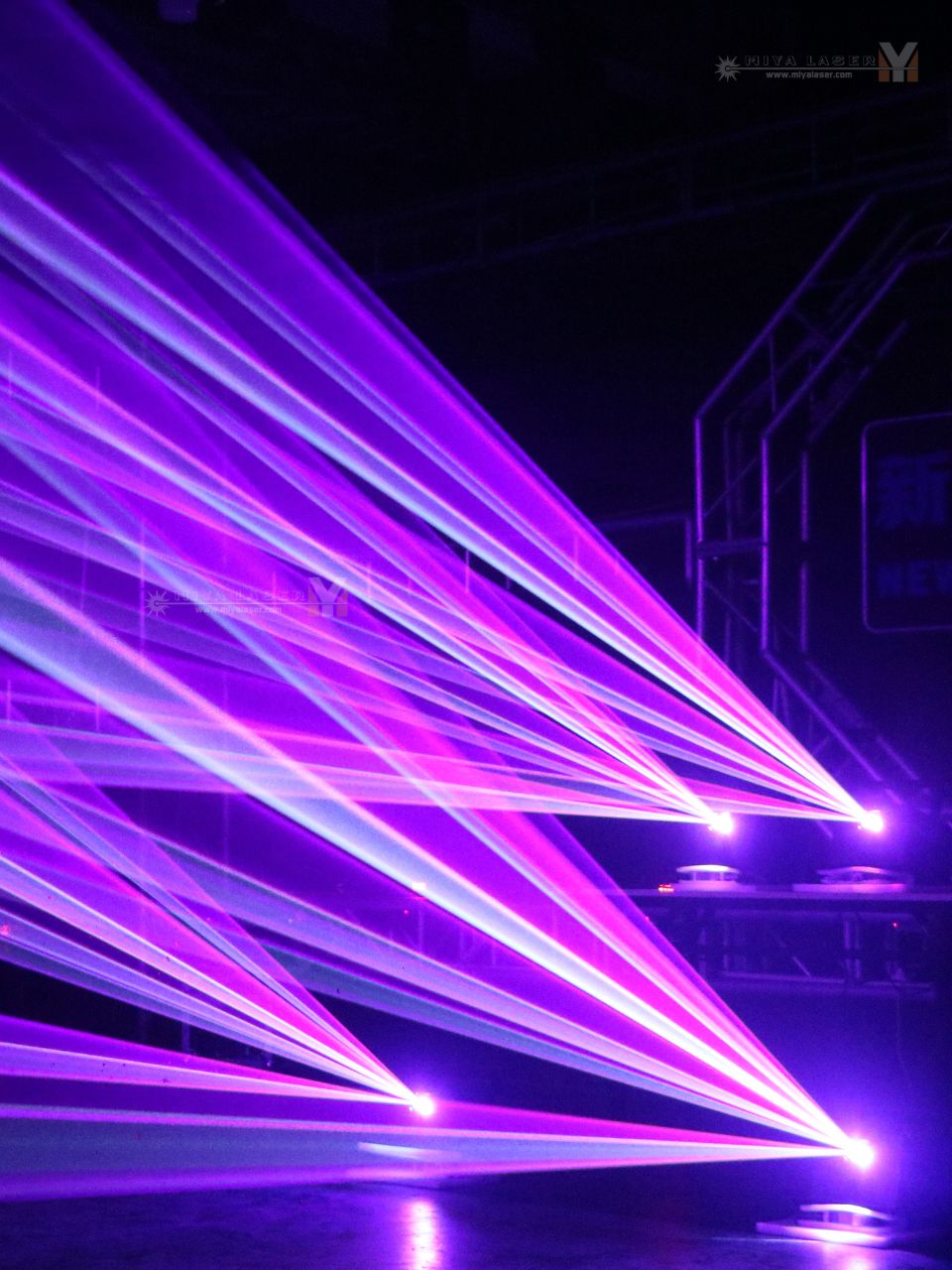Dynamic Beam Effects