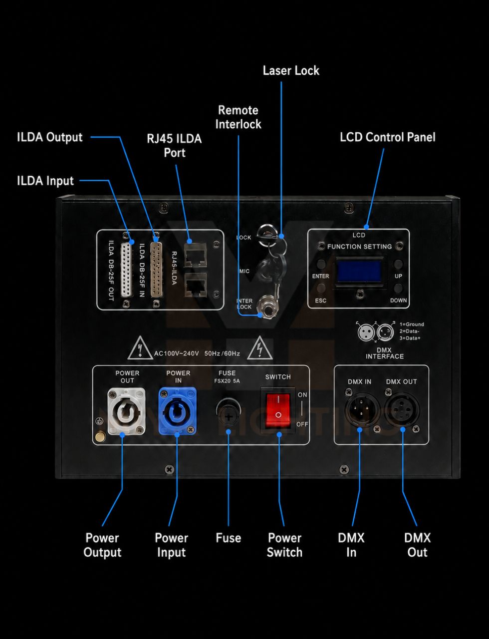 Separate Laser Key Lock