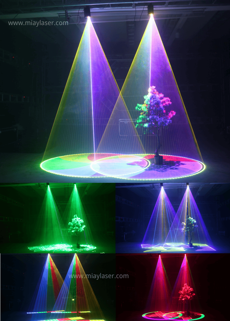 Vibrant RGB Color Depth