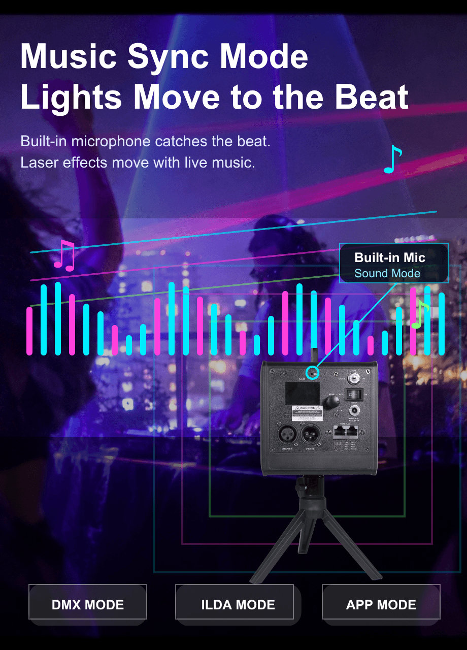 Music-Synced Party Effects