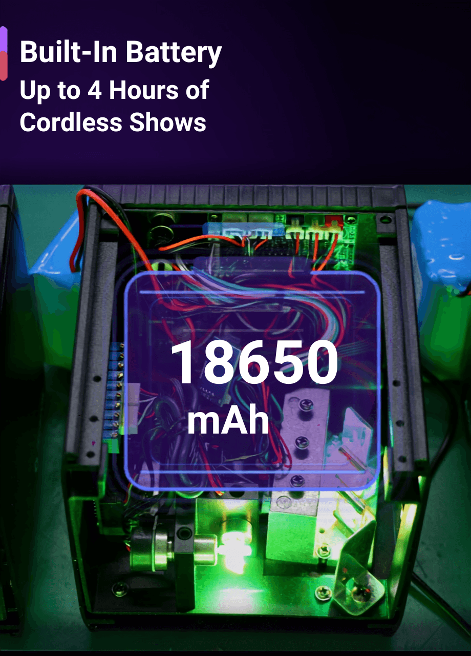 Perform Anywhere: Cord-free